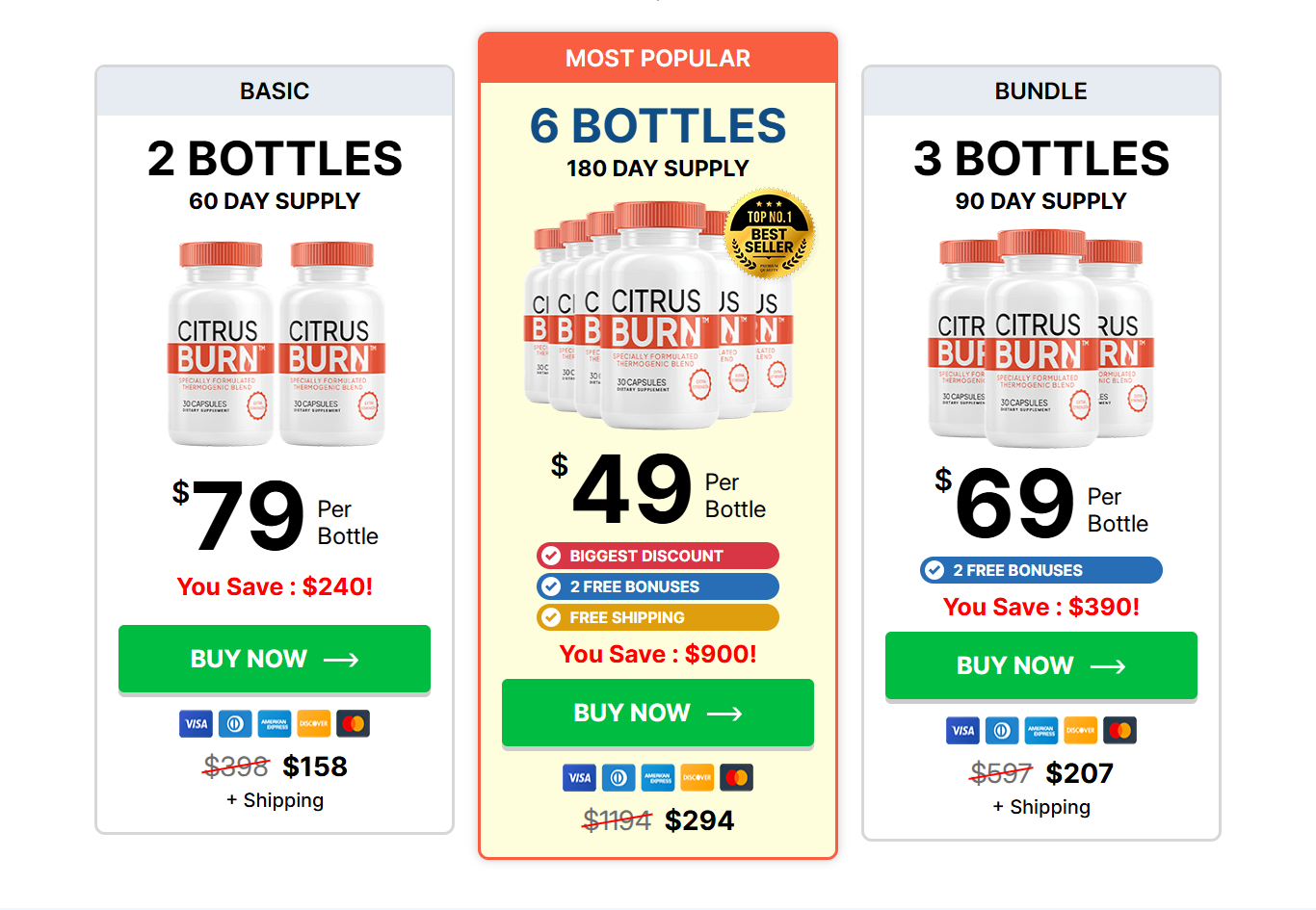 CitrusBurn™ Limited Time Act Now